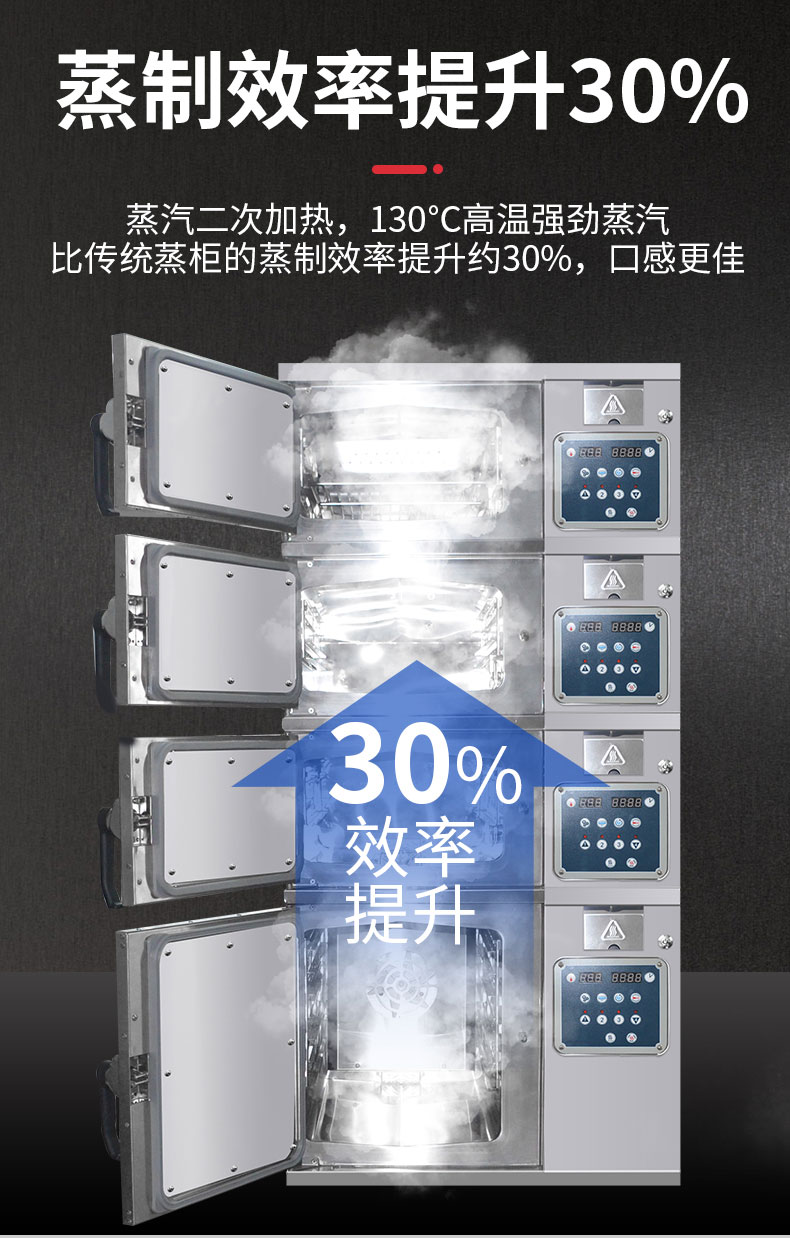 馳能高溫蒸柜蒸制效率