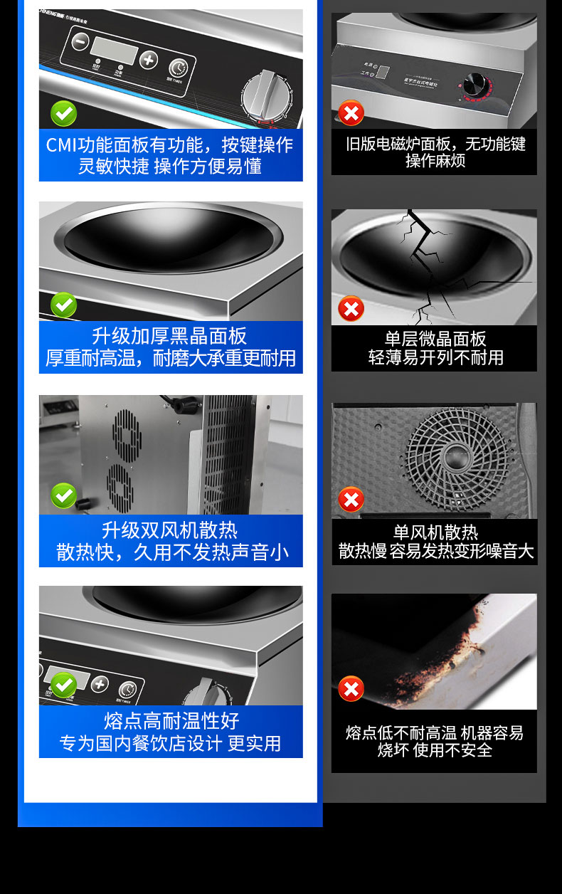 3500W臺(tái)式電磁爐同行優(yōu)勢(shì)對(duì)比