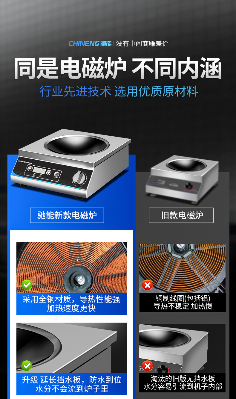 3500W臺(tái)式電磁爐同行優(yōu)勢(shì)對(duì)比
