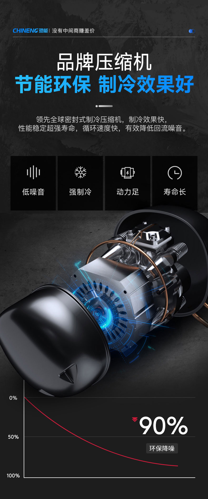 果汁飲料機優(yōu)質(zhì)壓縮機