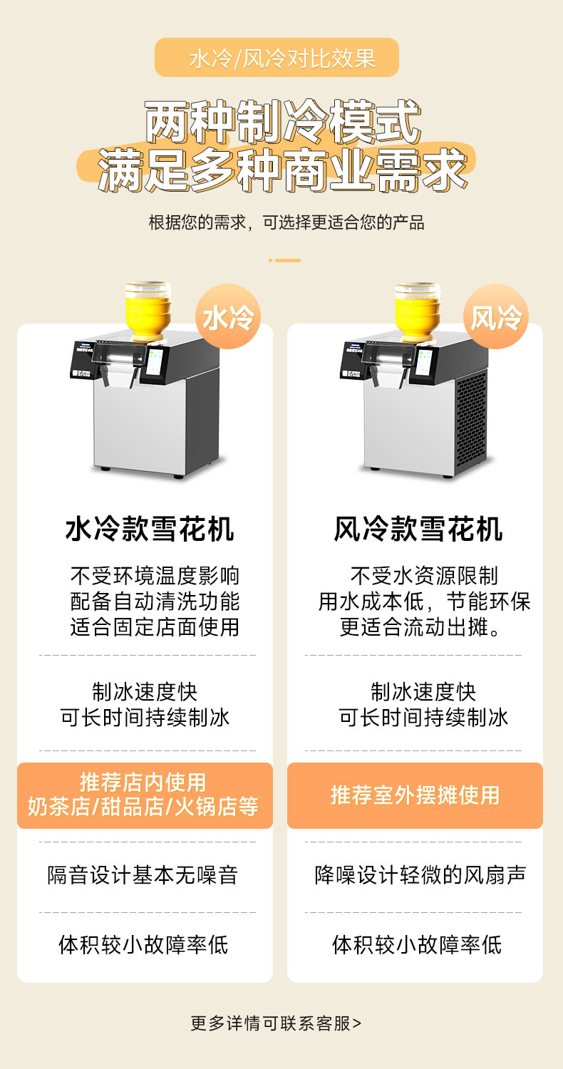 馳能雪花冰機風冷水冷對比