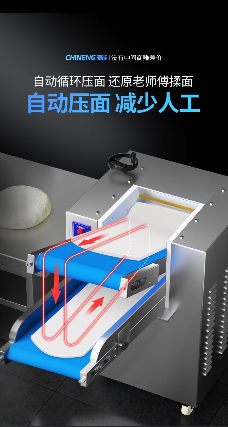 壓面機(jī)自動(dòng)壓面技術(shù)