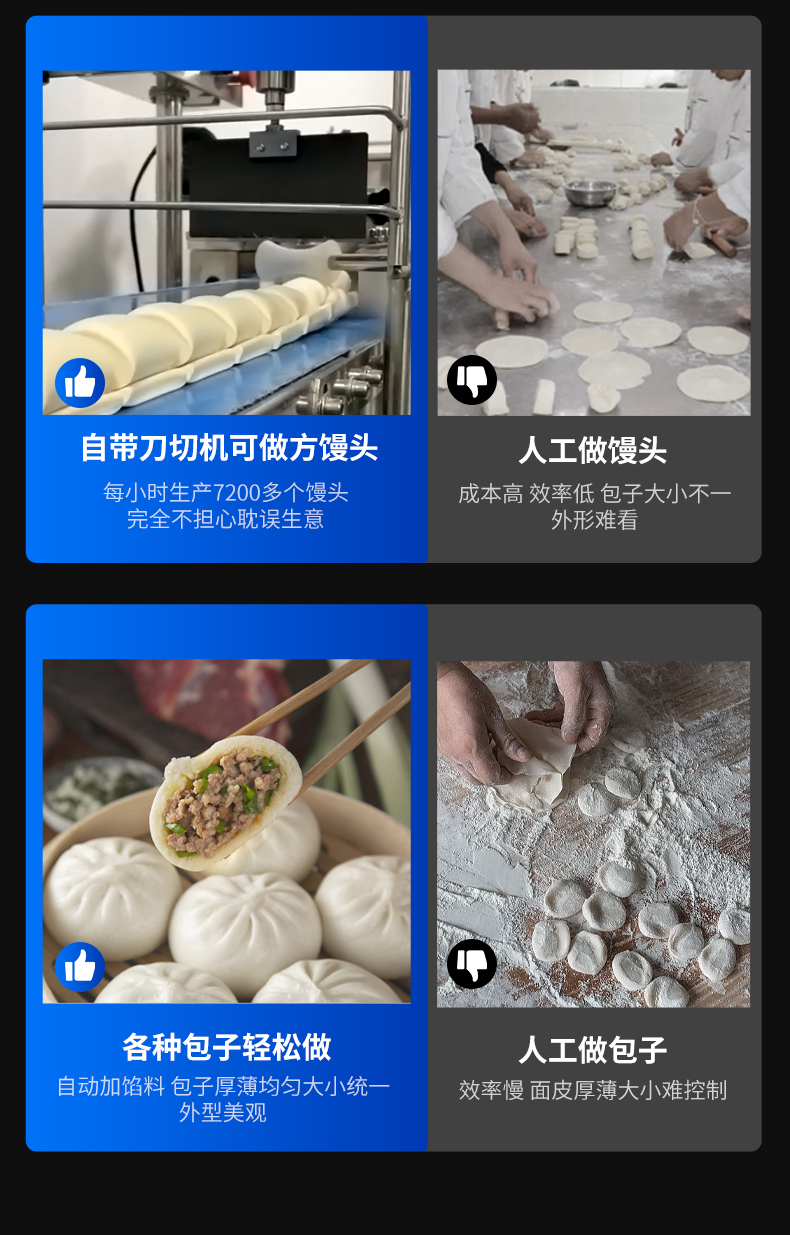 卷面式包子饅頭機(jī)手工對比