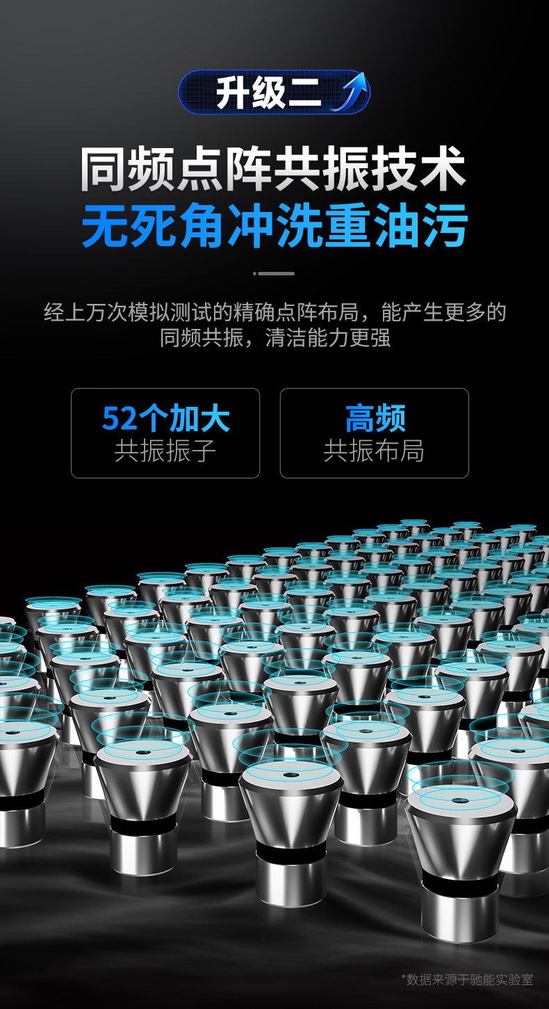 超聲波洗碗機高頻共振技術(shù)