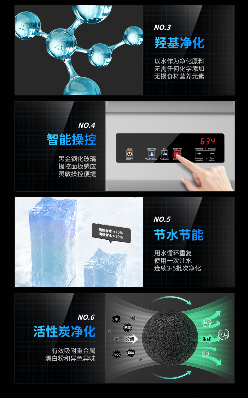 水觸媒洗菜機工作原理