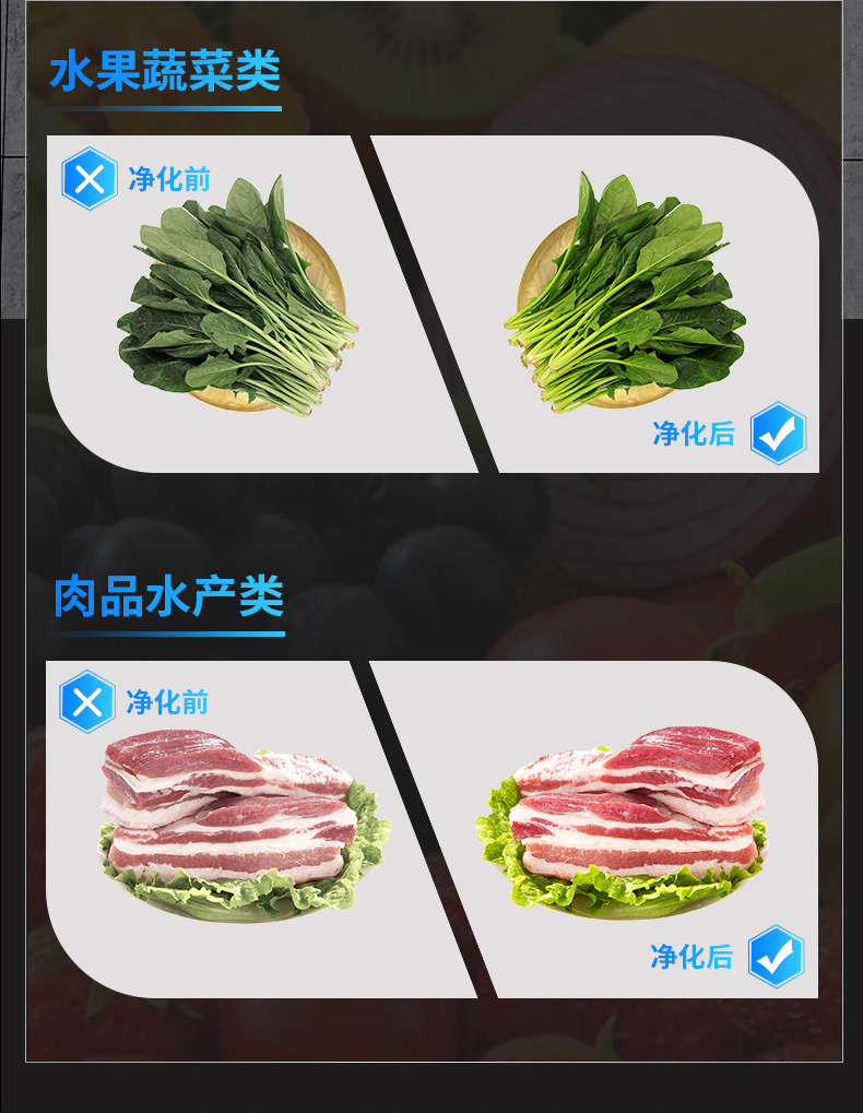 水觸媒洗菜機清洗效果檢測